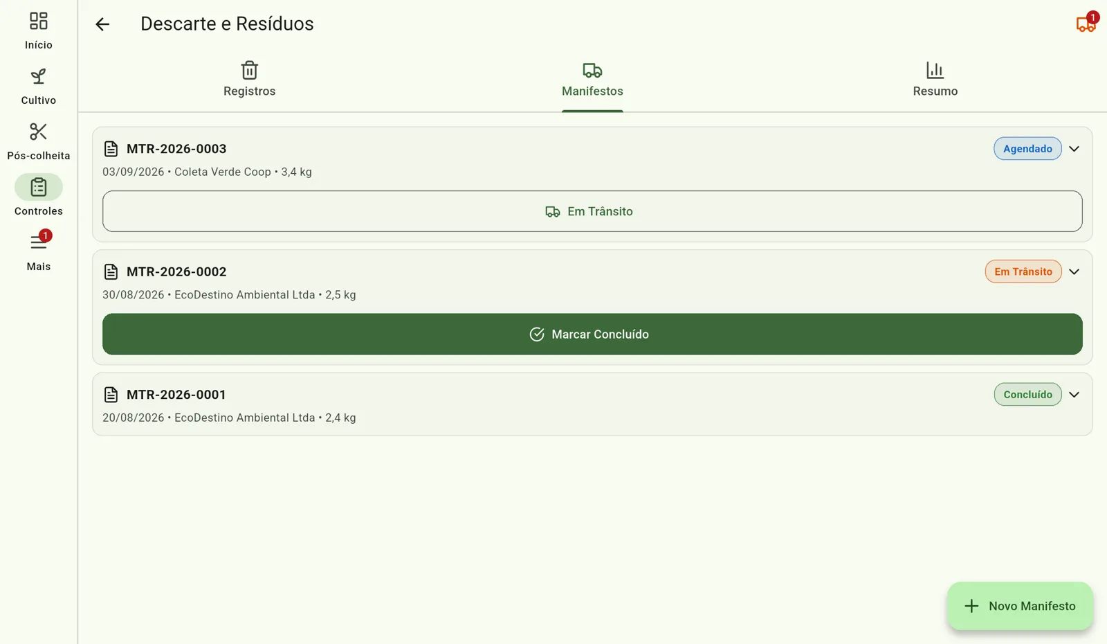 Tela do Cultivo — Use manifesto e resumo